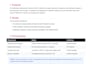 create technical documentation, guides and API docs